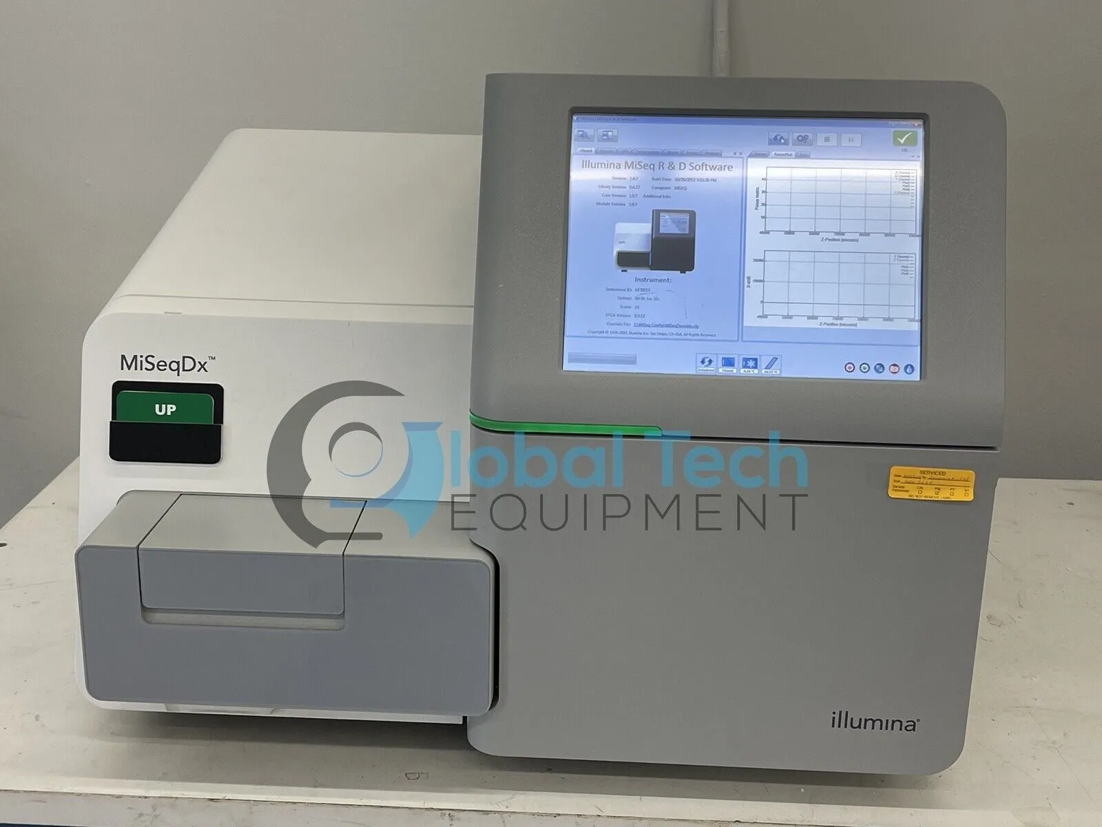 2017 Illumina MiseqDx Next Generation Sequencer
