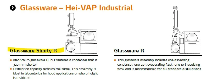 Heidolph Hei-VAP Industrial Rotary Evaporator - Shorty R Glassware Set