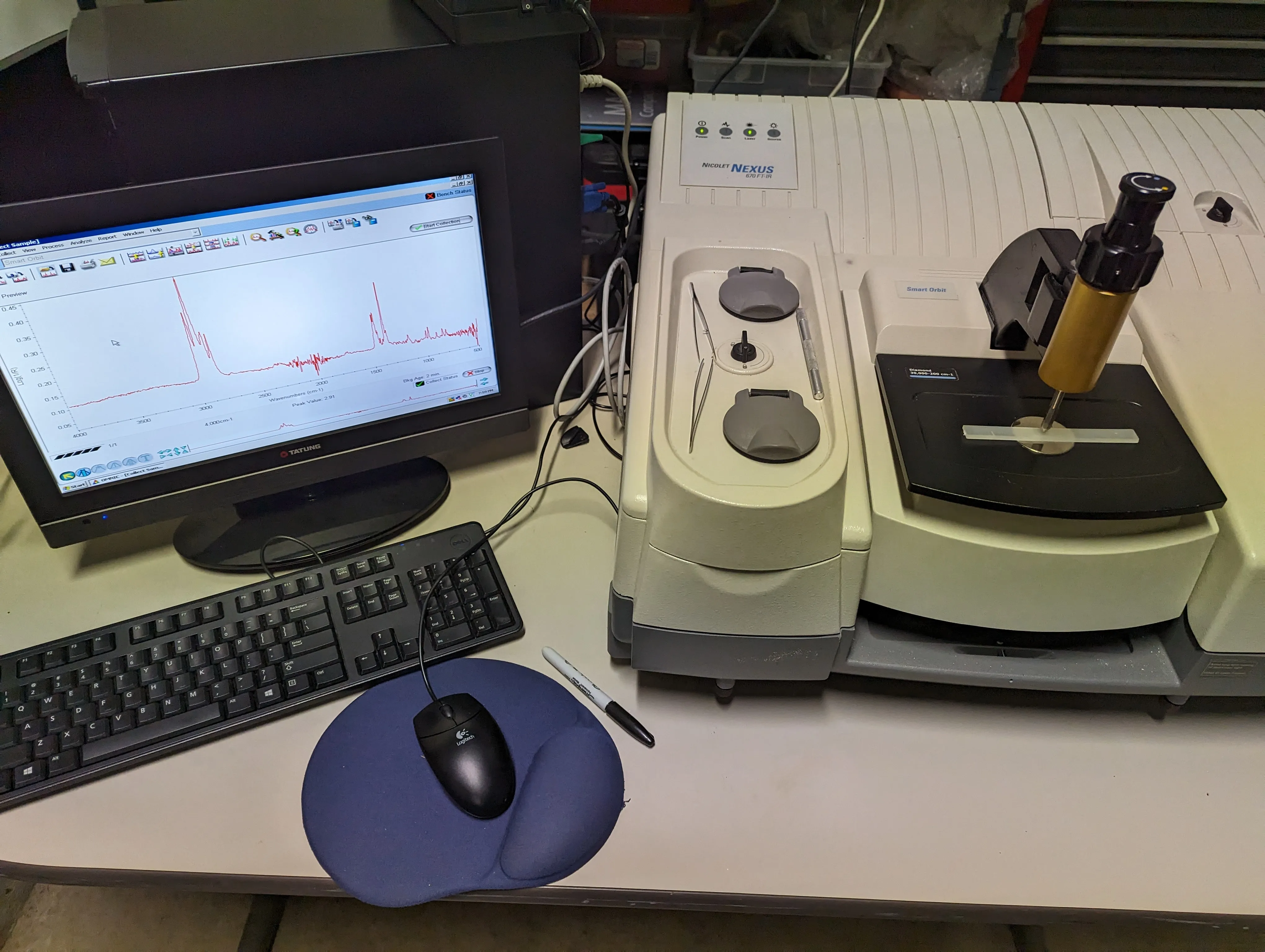 Nexus 670  Thermo Electron's premier research FT-IR spectrometer