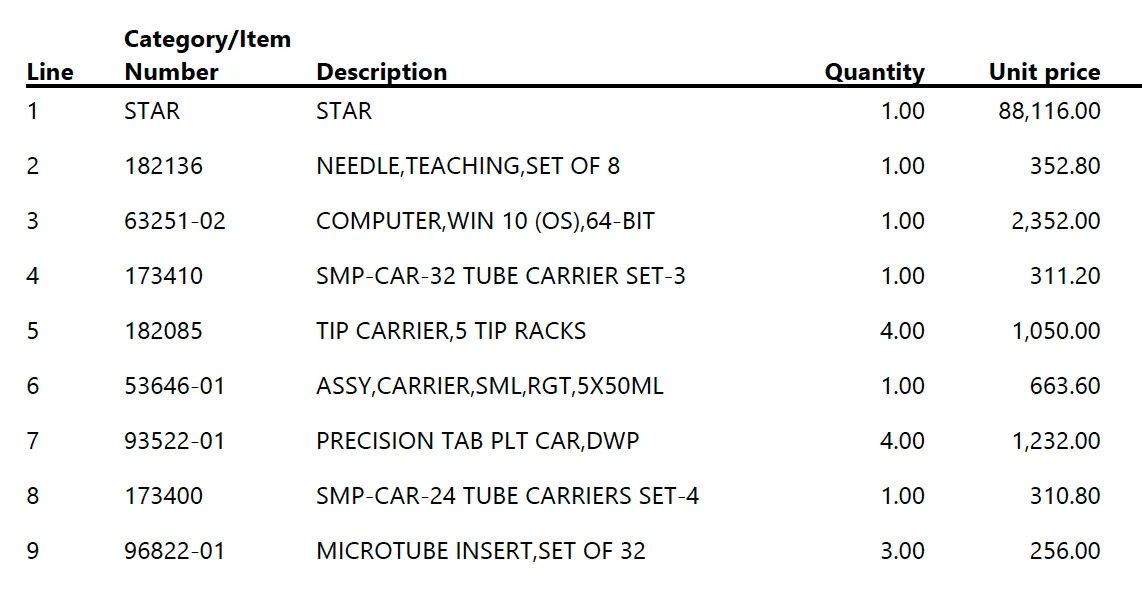 LabX.com Product Listing Thumbnail