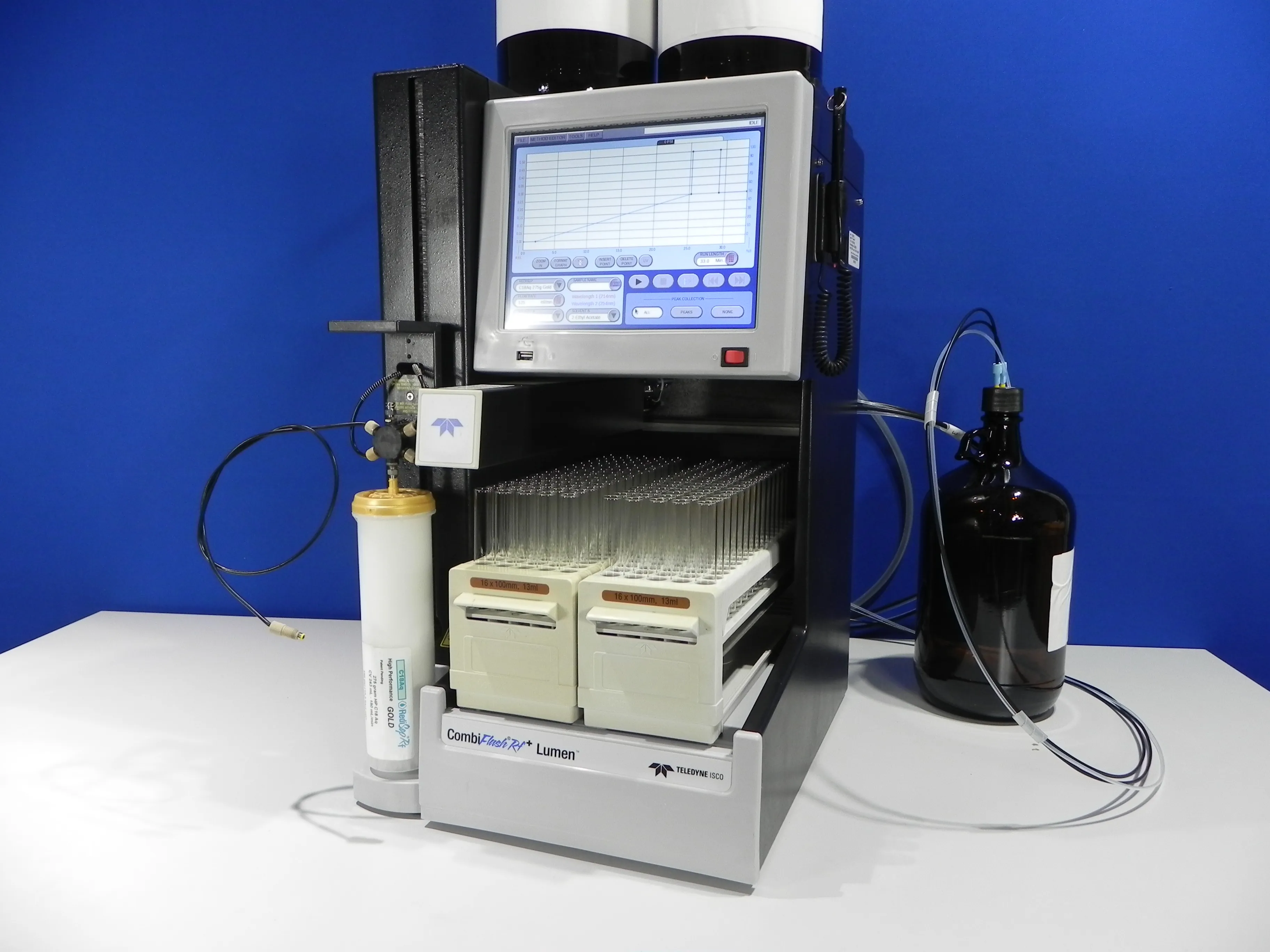 Teledyne ISCO Combiflash RF+ Lumen, automated flash chromatography system with built in preparative ELSD detector 