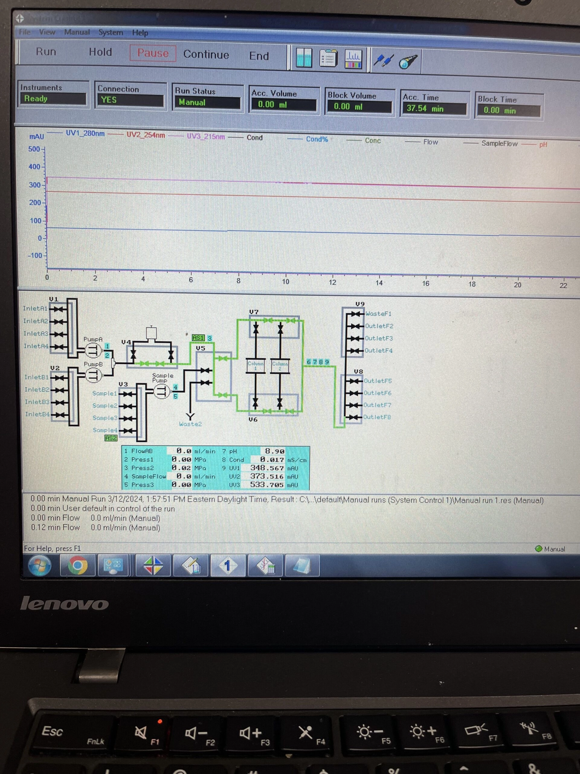 GE Healthcare FPLC AKTA Pilot 600 w/Laptop & Unicorn Software | LabX.com