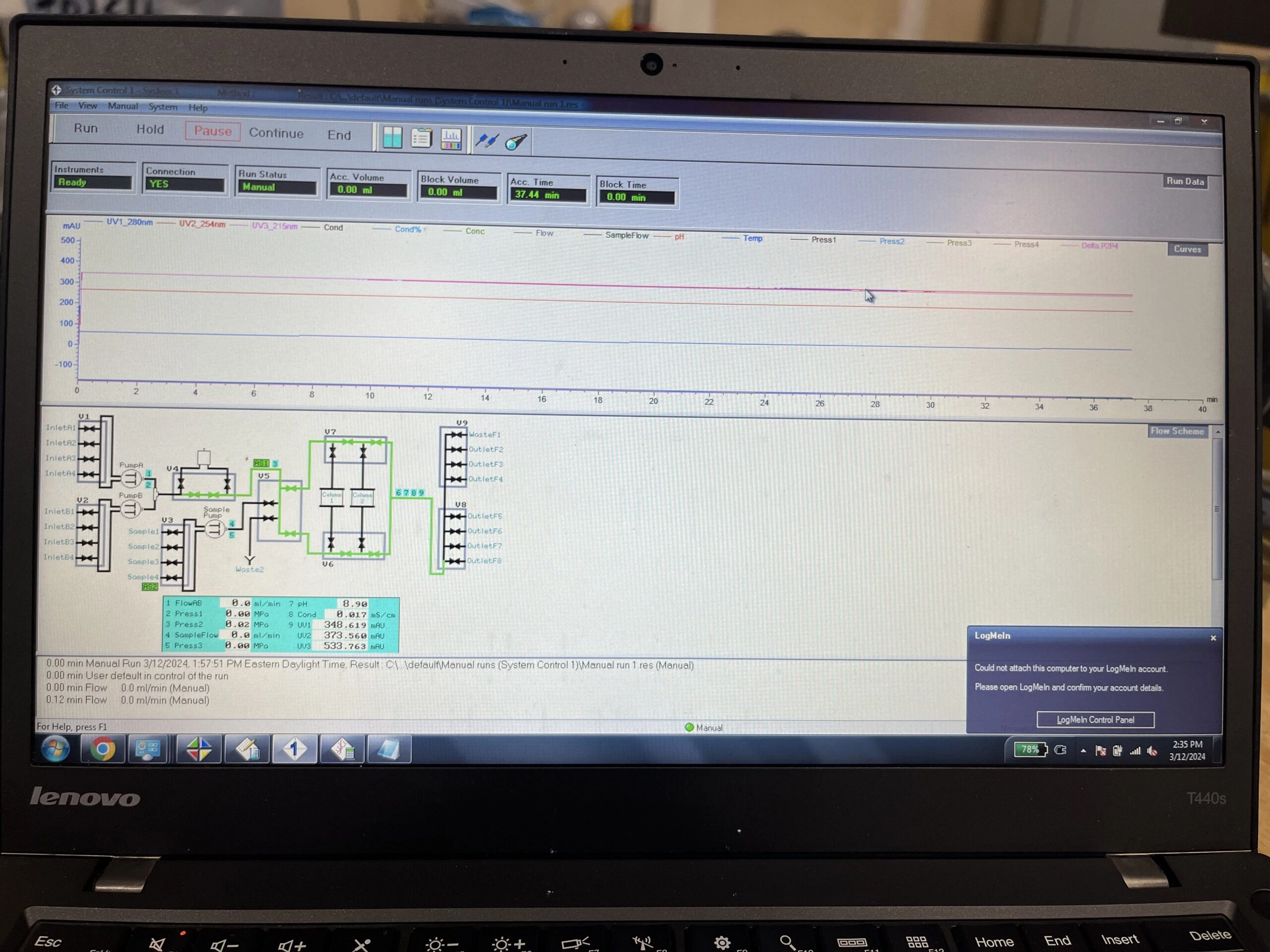 GE Healthcare FPLC AKTA Pilot 600 w/Laptop & Unicorn Software | LabX.com