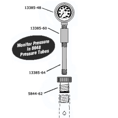 Ace Glass Gauge, Pressure, 0-160Psi Stainless Steel Internal Material 1/8In Male Npt Bottom 13385-48