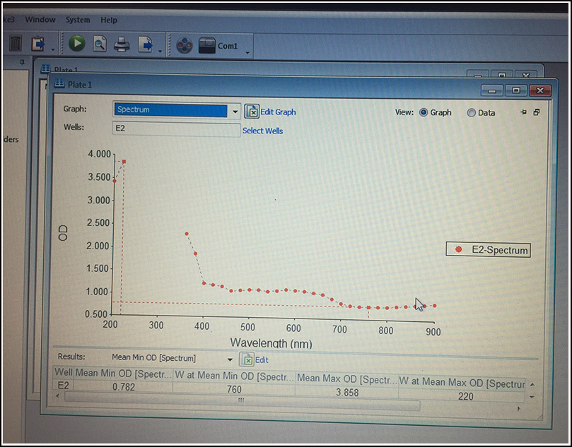 LabX.com Product Listing Thumbnail