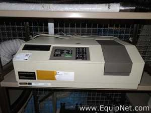 Used Spectrometers