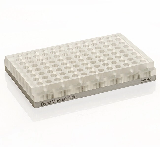 DynaMag-96 Side Magnet