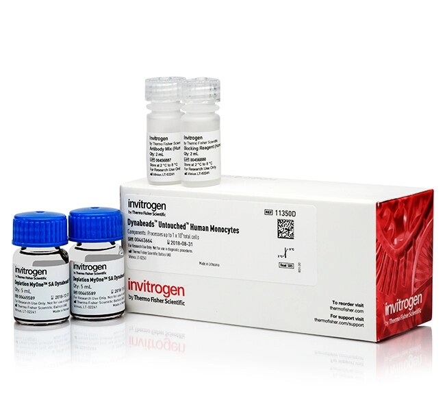 Dynabeads Untouched Human Monocytes Kit
