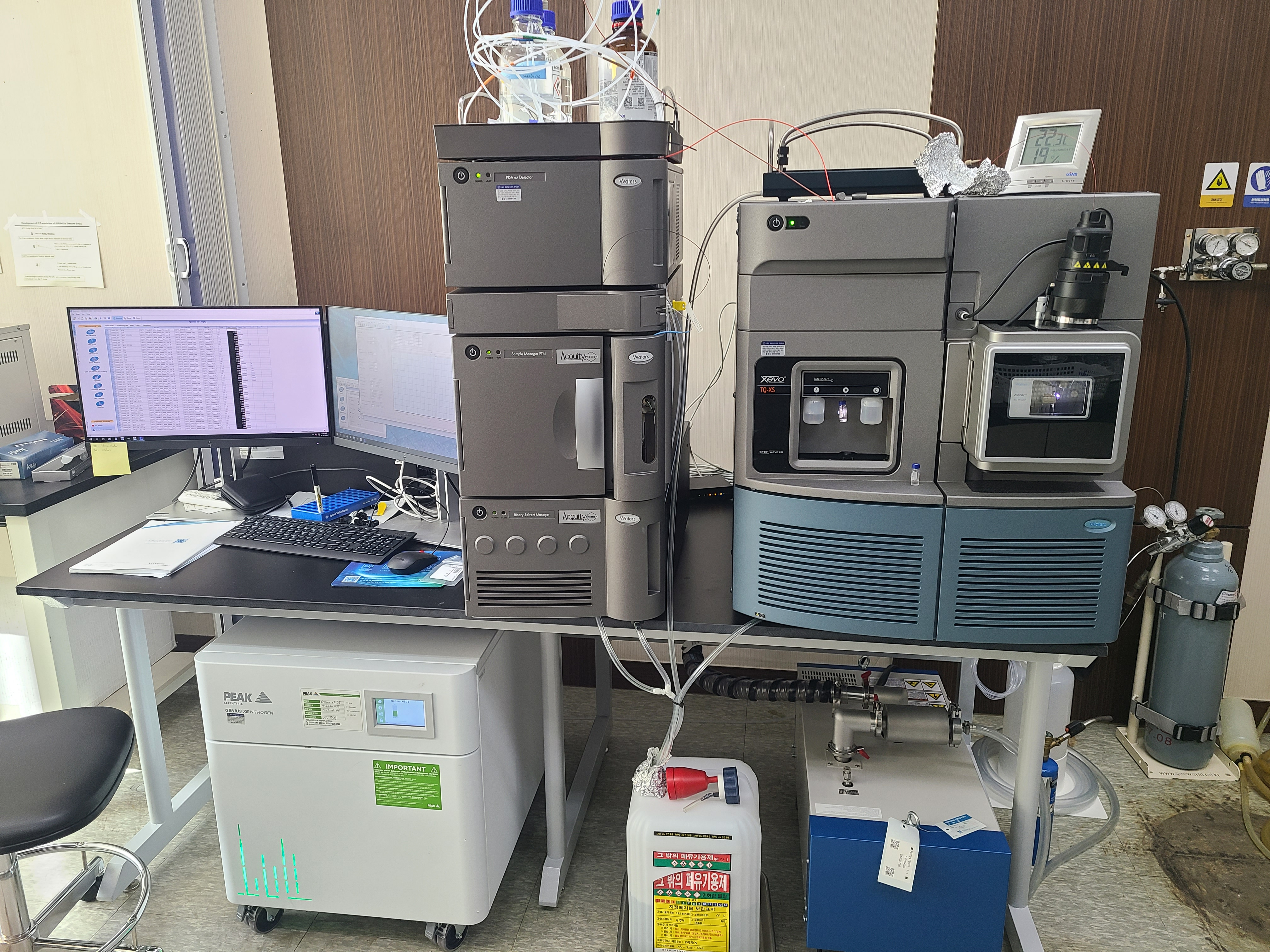 Waters LC/MS/MS  Xevo TQ-XS/ Acquity UPLC