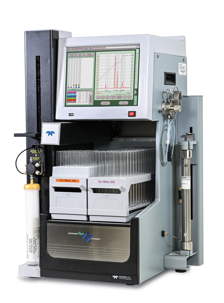 Hybrid HPLC/ Flash Chromatography system