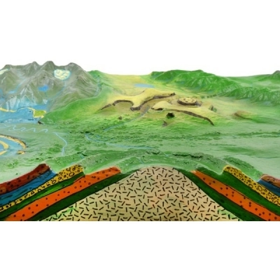 Eisco Comparative Terrain Landform Models, 23.5", Set of 2 - Full Color BD0072