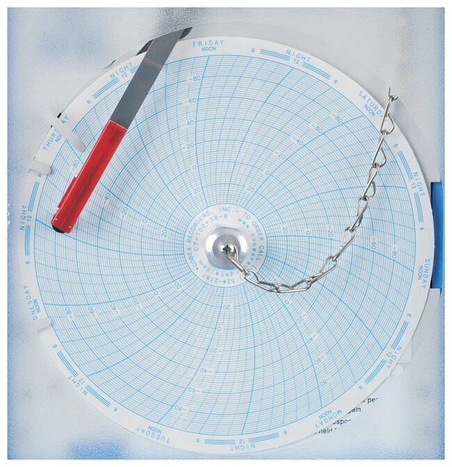 Chart Recorders for Ultra-Low Temperature Freezers