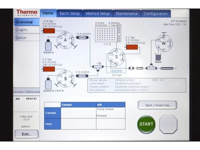 LabX.com Product Listing Thumbnail