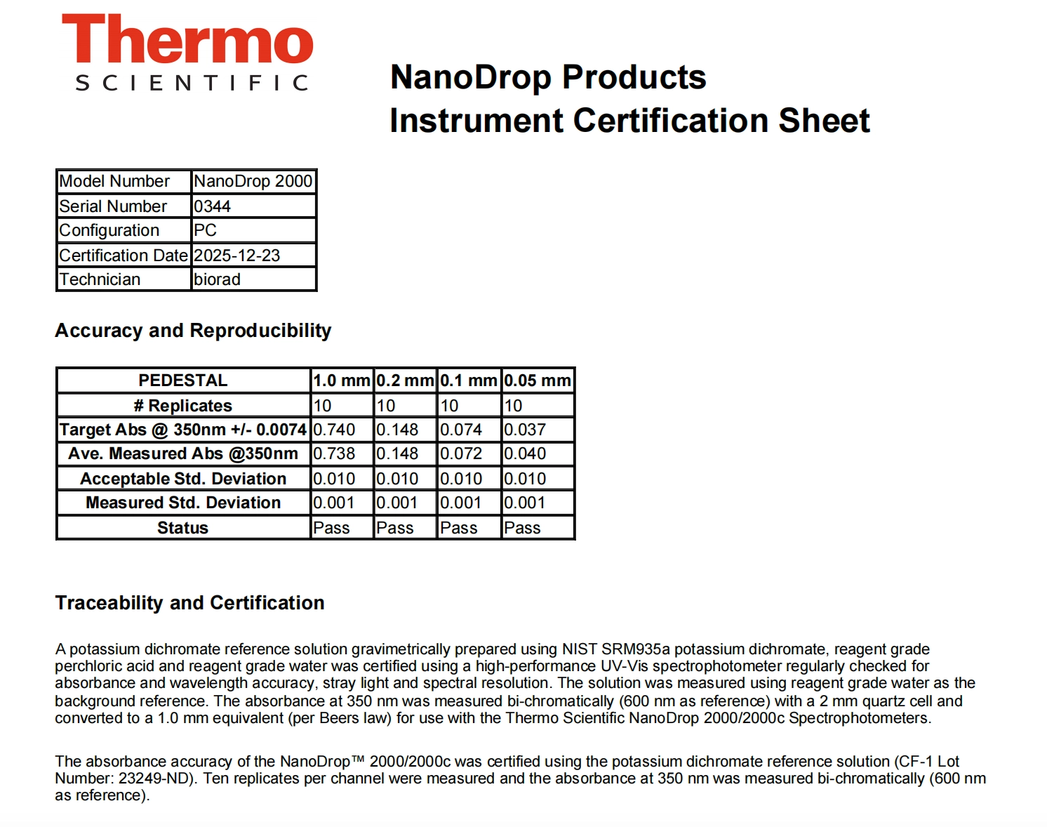 Thermo Scientific NanoDrop1000 & 2000 &2000C &One 