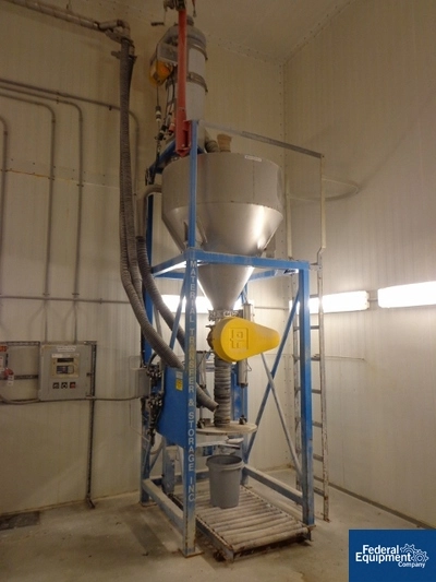 Material Transfer &amp; Storage Drum Filling Station