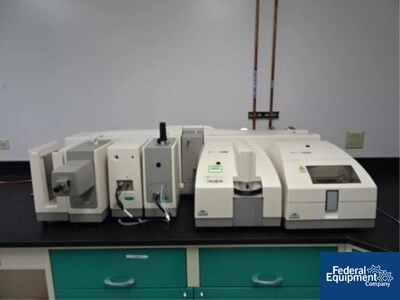 Malvern 2000 Laser Diffraction Particle Size Analyzer