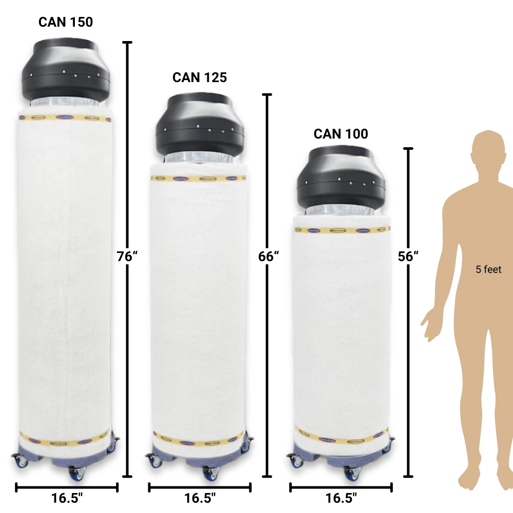 Can-Filter Fume Filtration System