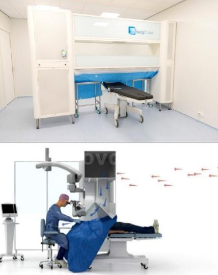 Surgi-Cube - uni-directional laminar air flow across the operating surface and the instrument table