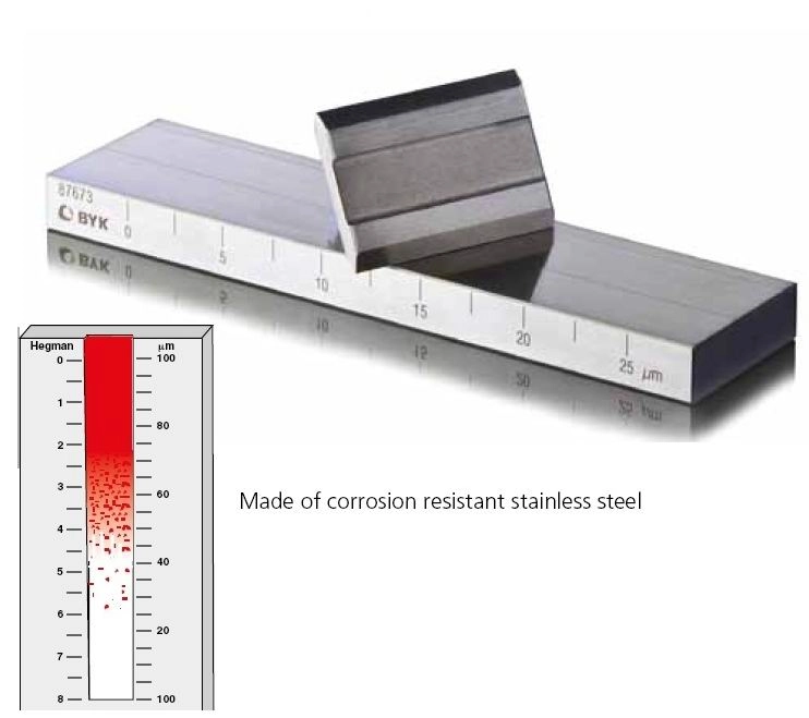 BYK-Gardner Various Grindometer Grind Gauge (Grindometer)