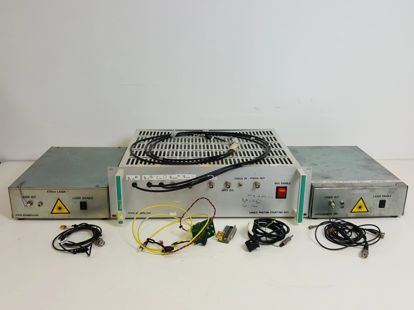 Genapta Laser Enable and Disable Units &amp; Single Photon Counting Box Lab