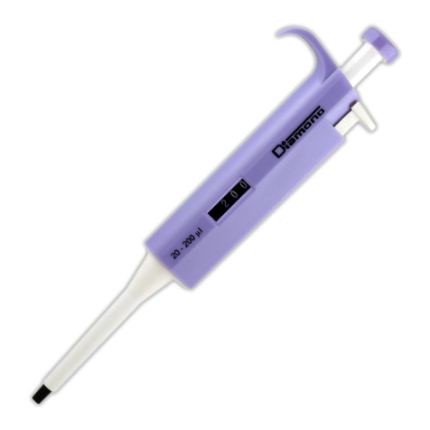 Pipette, Diamond, Adjustable Volume, 20 - 200uL, Lavender — Qty/Unit: 1