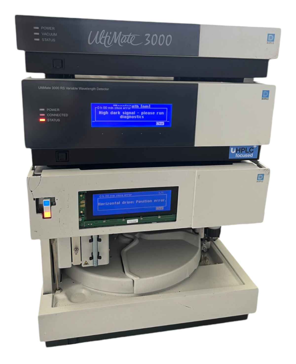 Thermo Scientific DionexUltiMate 3000 Series