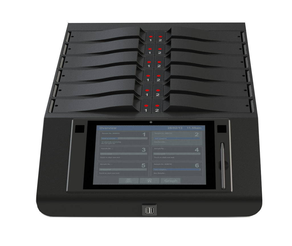 OptiGene Genie HT high-throughput PCR analysis