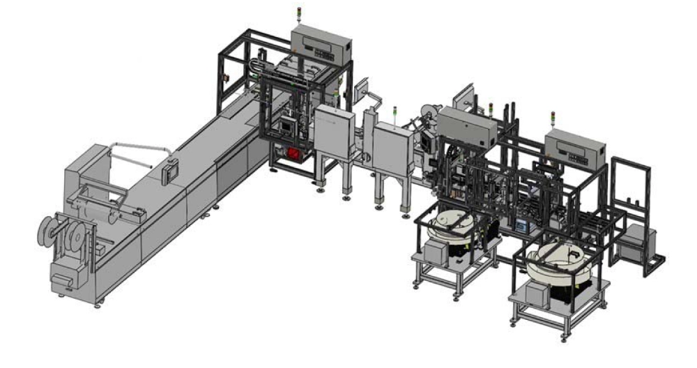 Innovative Automation Form/Fill/Seal System