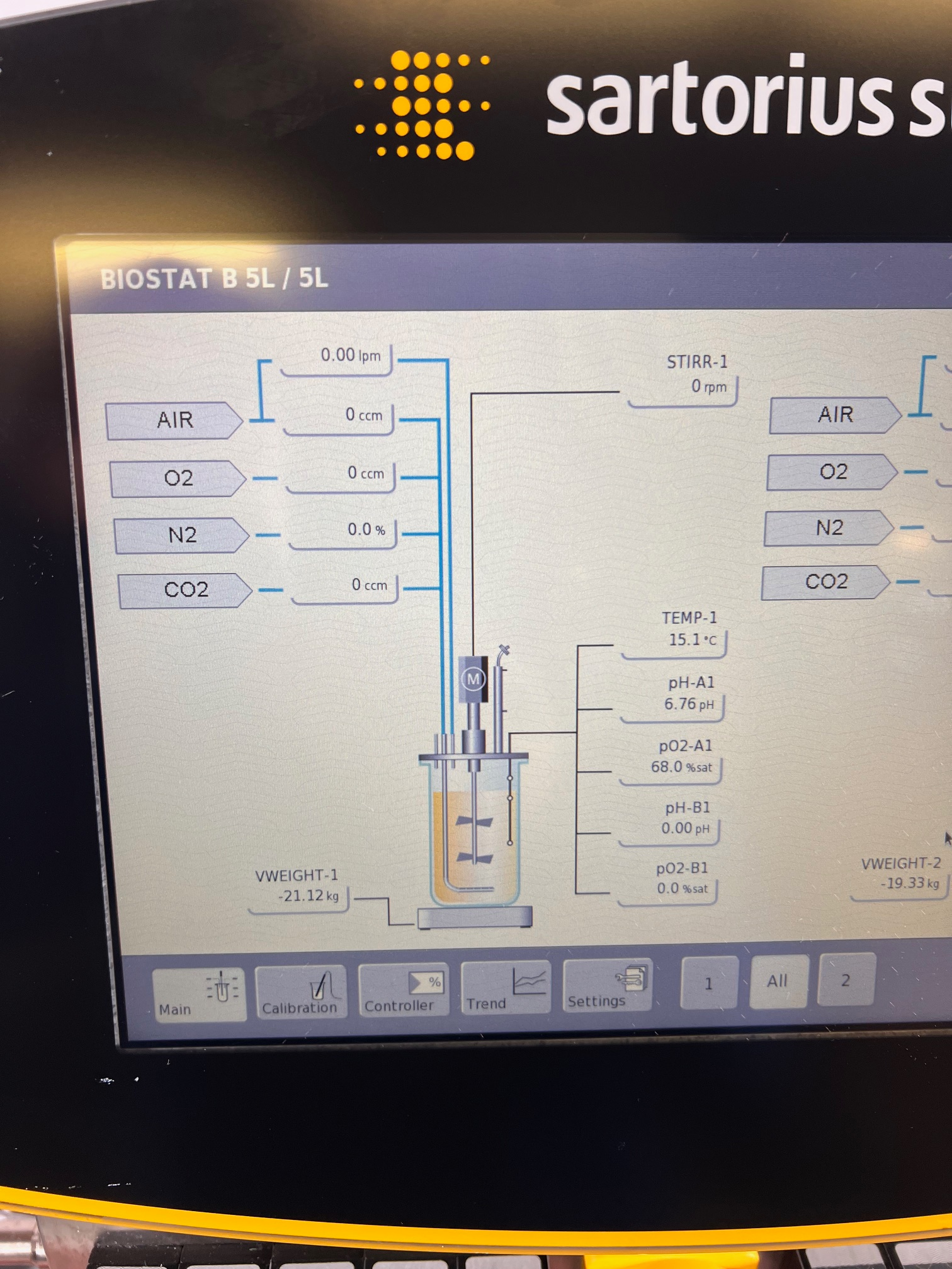 Sartorius Biostat B Twin Bioreactor Cell Culture Bioprocess System 2 x ...
