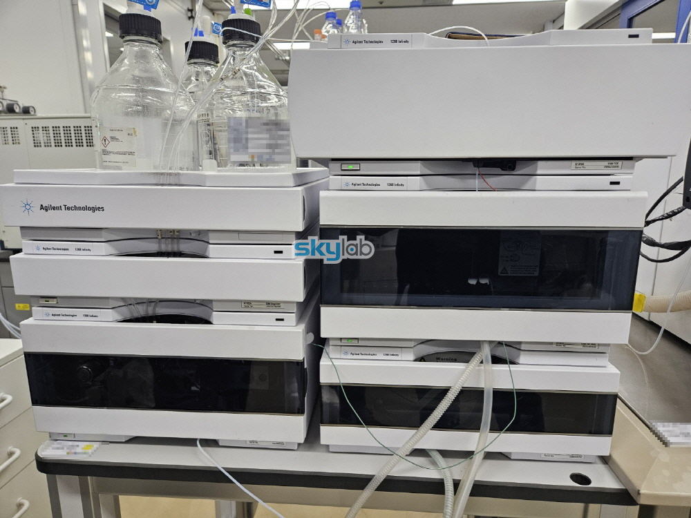 Agilent HPLC	1260 Infinity LC