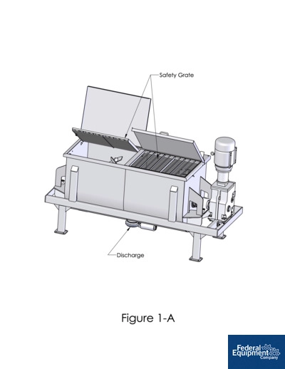 25 Cu Ft AIM Blending Ribbon Blender, 304 S/S, 7.5 HP