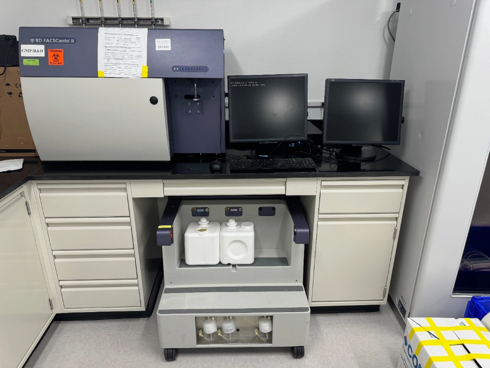 BD FACSCanto II Flow Cytometer