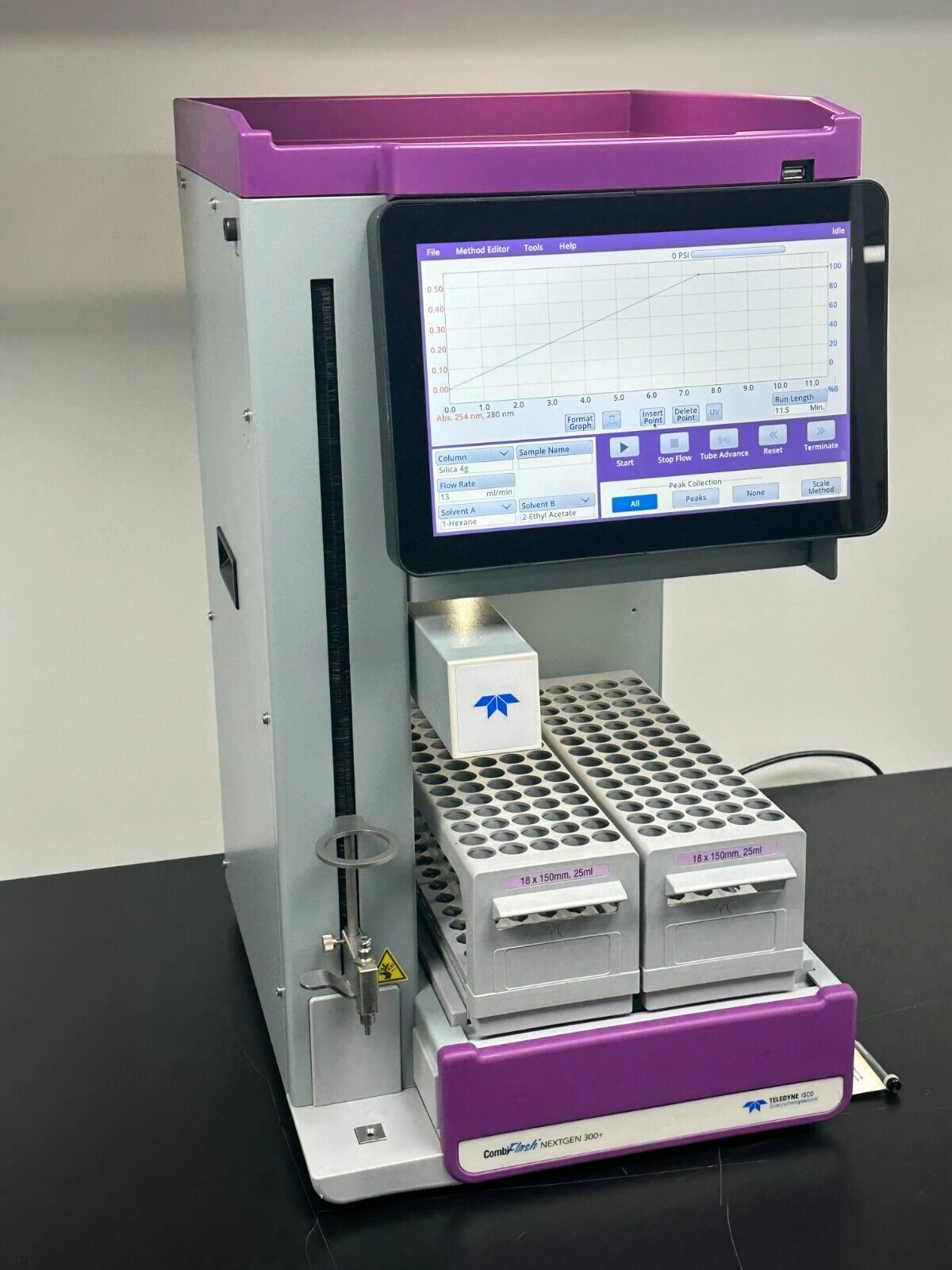 Teledyne Isco Combiflash NextGen 300+ Flash Chroma