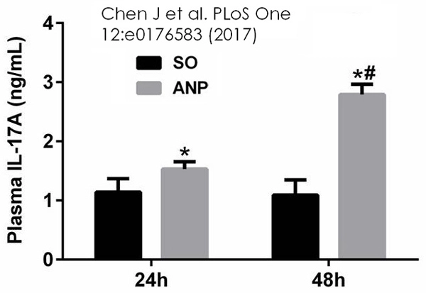 D-Lactate Assay Kit (Colorimetric)(AB83429)