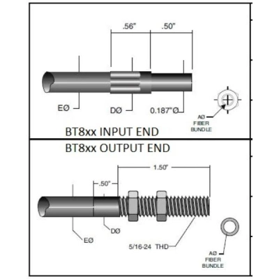 Dolan-Jenner 72" BT8 and BXT8 Glass Fiber Optic Cable, 1/8" (3.1mm) Active Fiber Bundle BT872