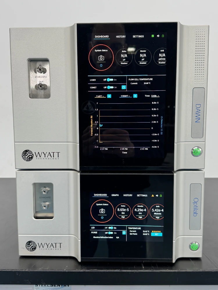 Wyatt Dawn and OptiLab HPLC Detectors