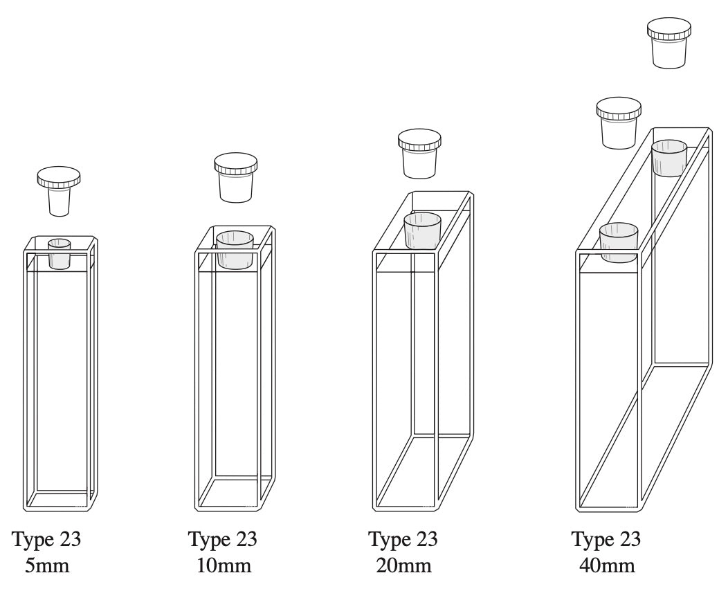 23 Series Standard Rectangular Fluorometer Cells with Stopper, Optical Glass / Special Optical Glass / Spectrosil Quartz / Infrasil Quartz