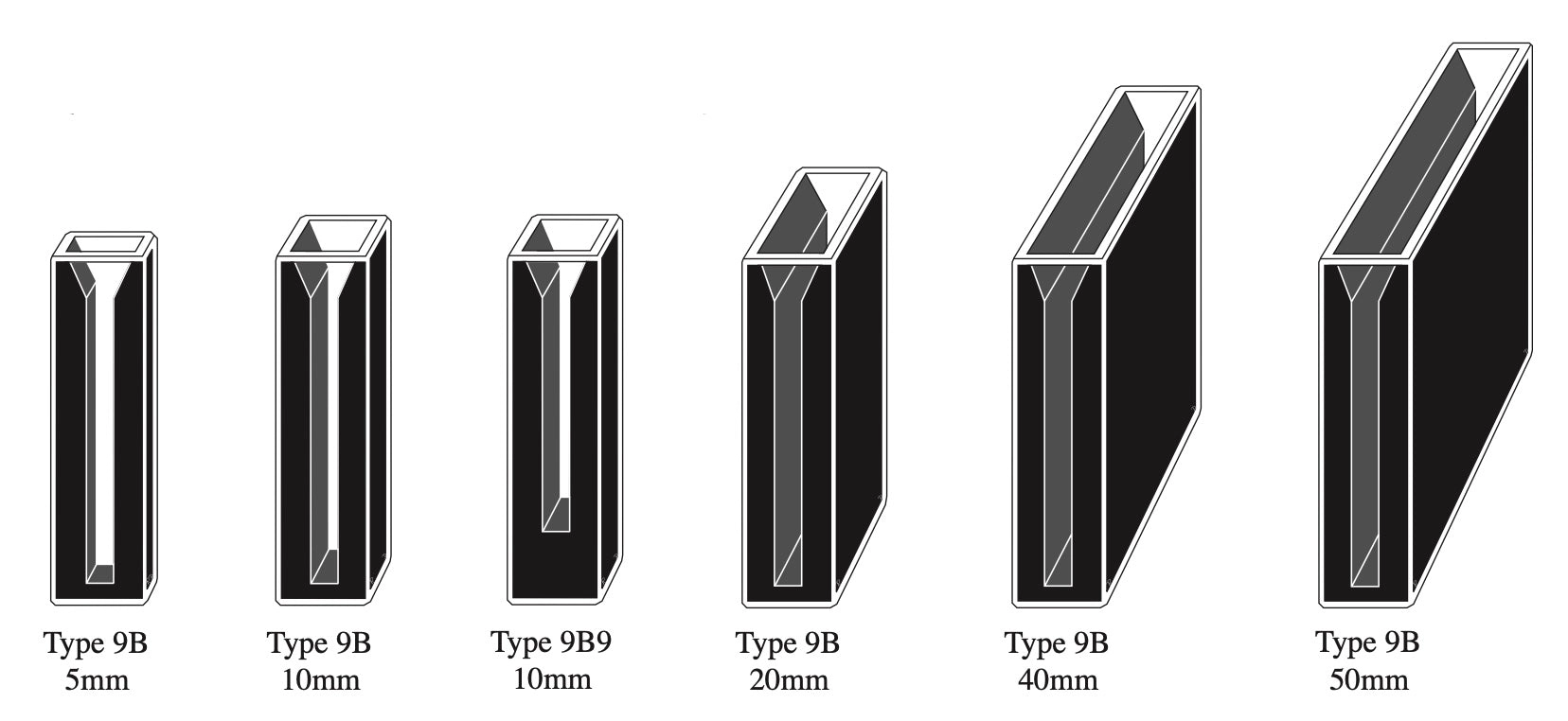 9B-Q Series Self-Masking Semi-Micro Rectangular Quartz Cuvettes, 5-50mm