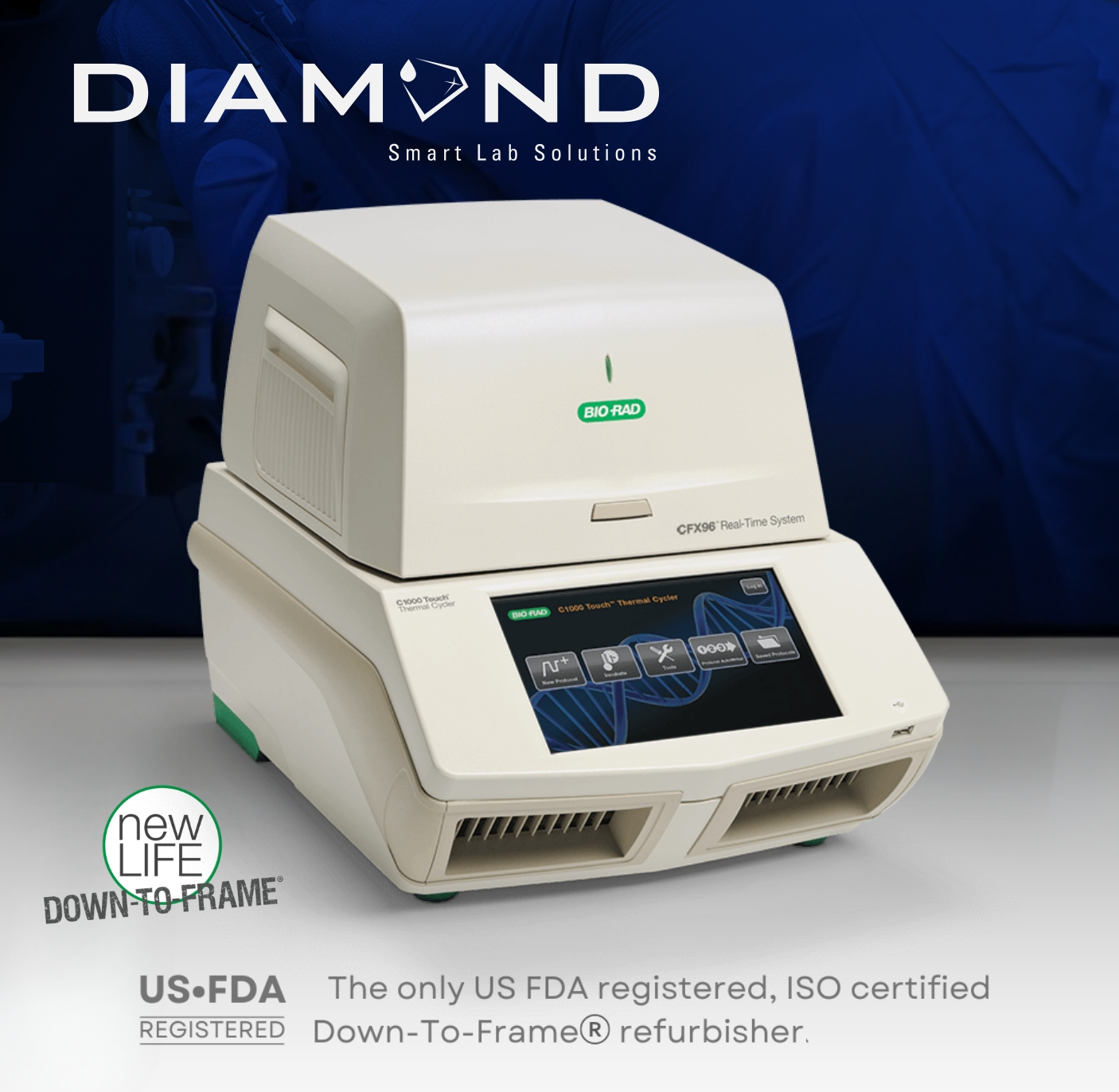 Bio-Rad CFX96 Molecular Analyzer