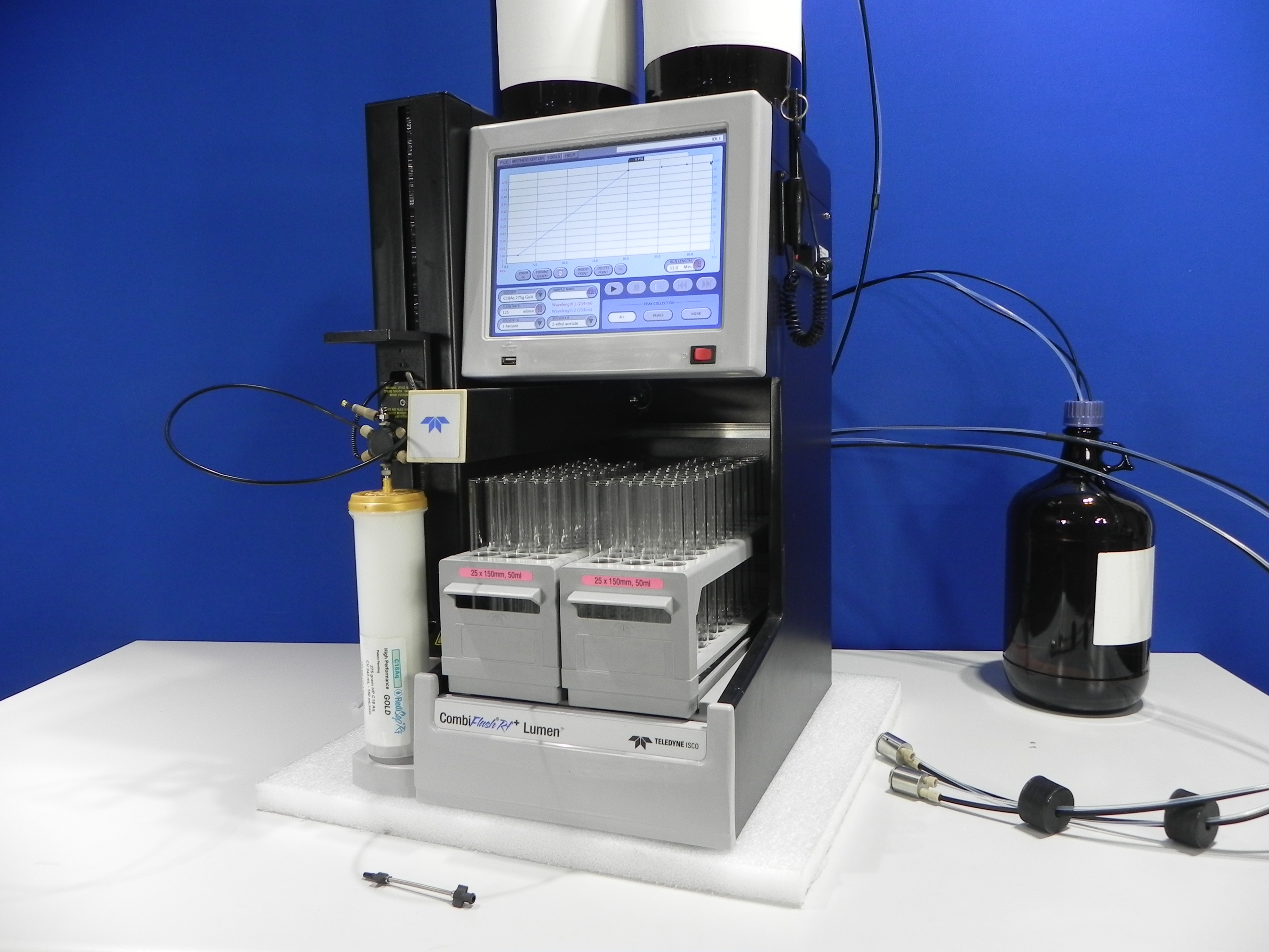 Teledyne ISCO Combiflash RF+ Lumen, automated flash chromatography system with built in preparative ELSD detector.