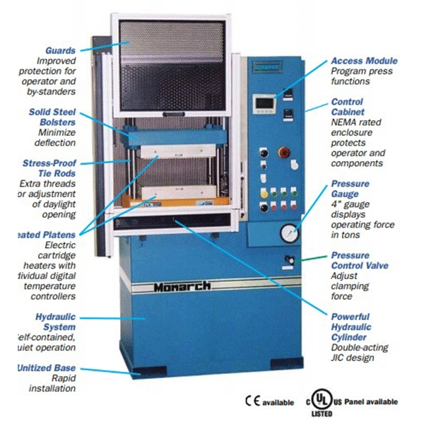 Carver CMG 100H-18 100 Ton Hydraulic Laboratory Press