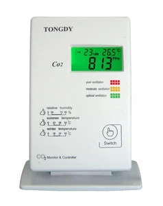 Desktop CO2 Monitor and Alarm