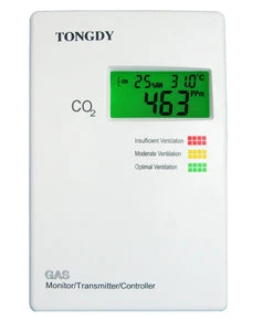 Wall Mount Carbon Dioxide Monitor with Temperature and RH