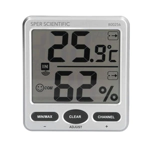 8 Channel Wireless Indoor/Outdoor Humidity and Temperature Monitor Set