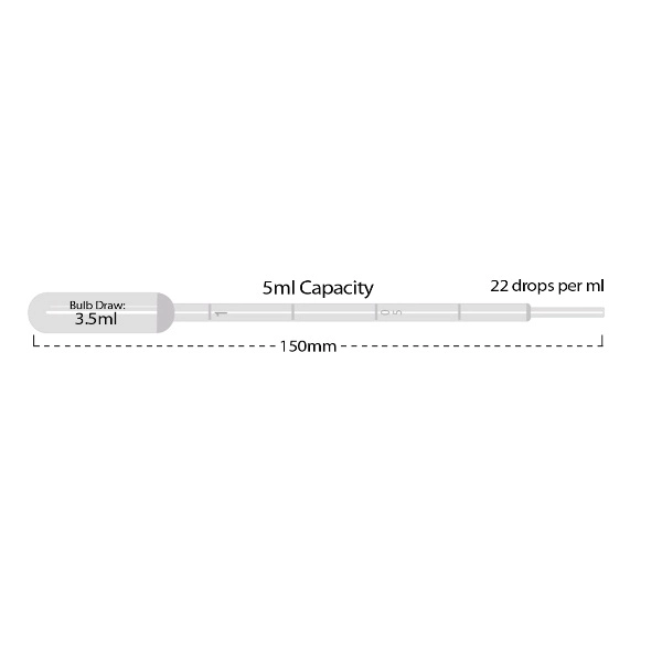 Mtc Bio 5ml Large Bulb Non-Sterile, Bulk, Transfer Pipettes PK/250 P4111-00
