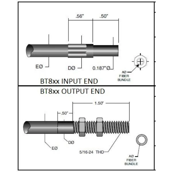 Dolan-Jenner 120" BT8 &amp; BXT8 Glass Fiber Optic Cable, 1/8" (3.1mm) Active Fiber Bundle BT8120