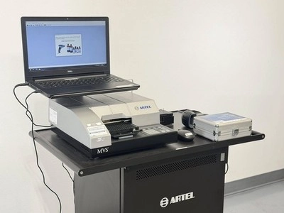 Artel MVS Liquid Handling Verification System – Co