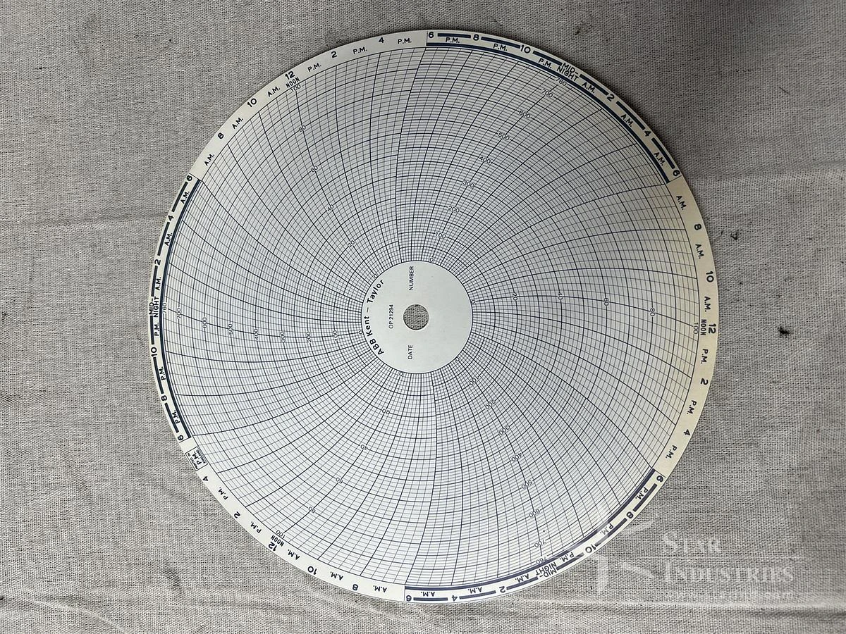 ABB Instrumentation Recorder Charts | LabX.com