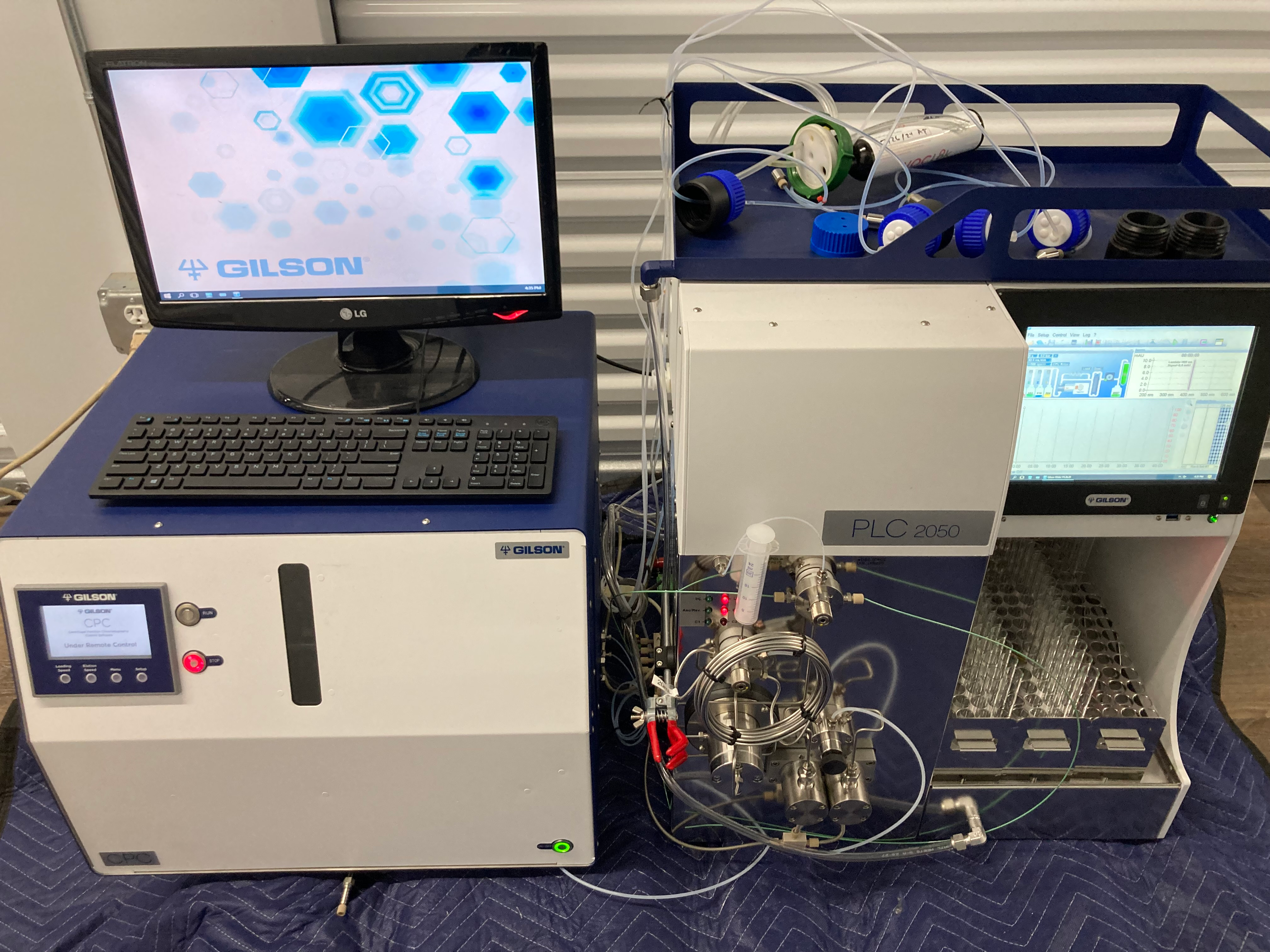 Gilson PLC 2050 Purification System with CPC 250 Column