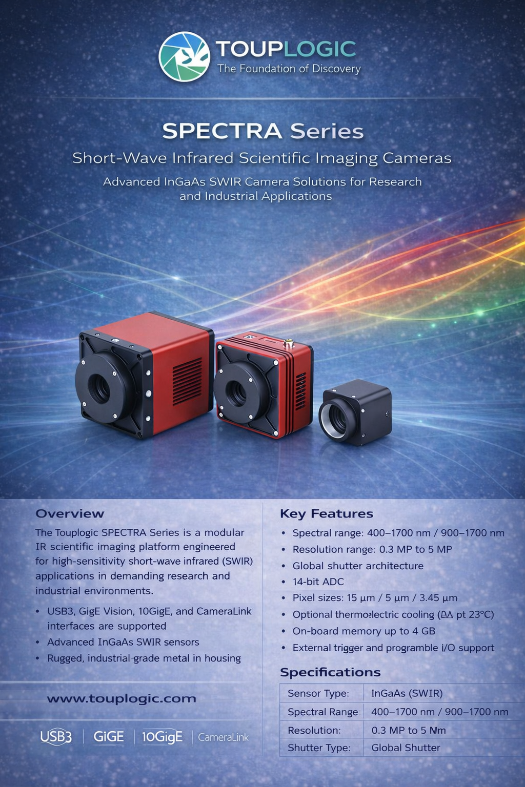 Touplogic SPECTRA-1300B-USB-UMV SWIR Camera - Ultra Compact, 223fps, Sony IMX990